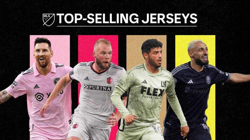 Lionel Messi and Carlos Vela are both among the top five players with the highest jersey sales in MLS for the year 2023
